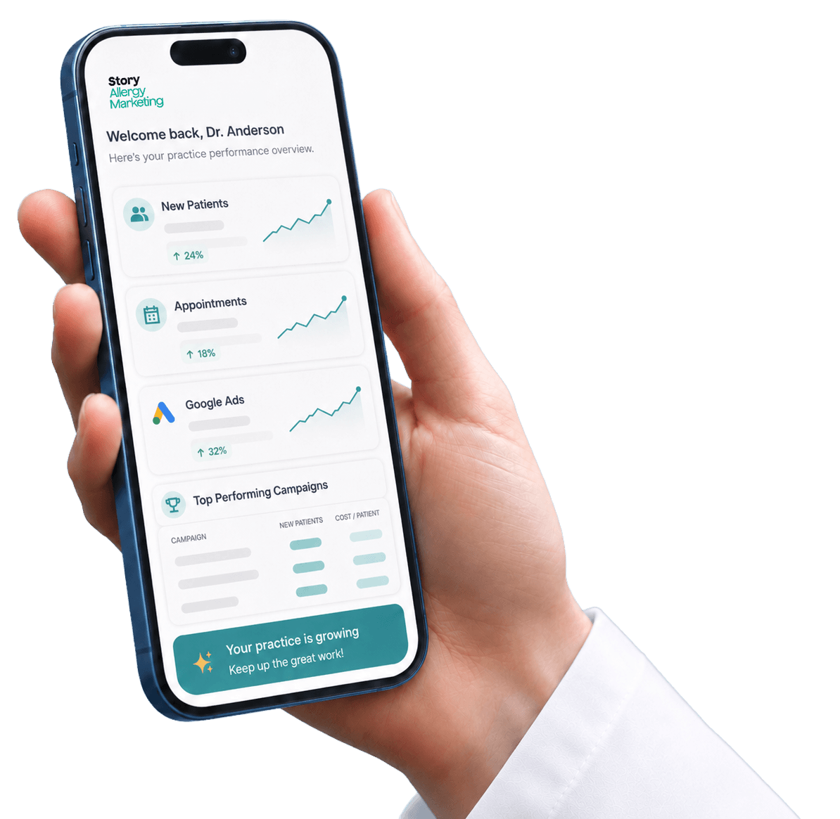 Allergy marketing services dashboard showing patient demand and campaign activity